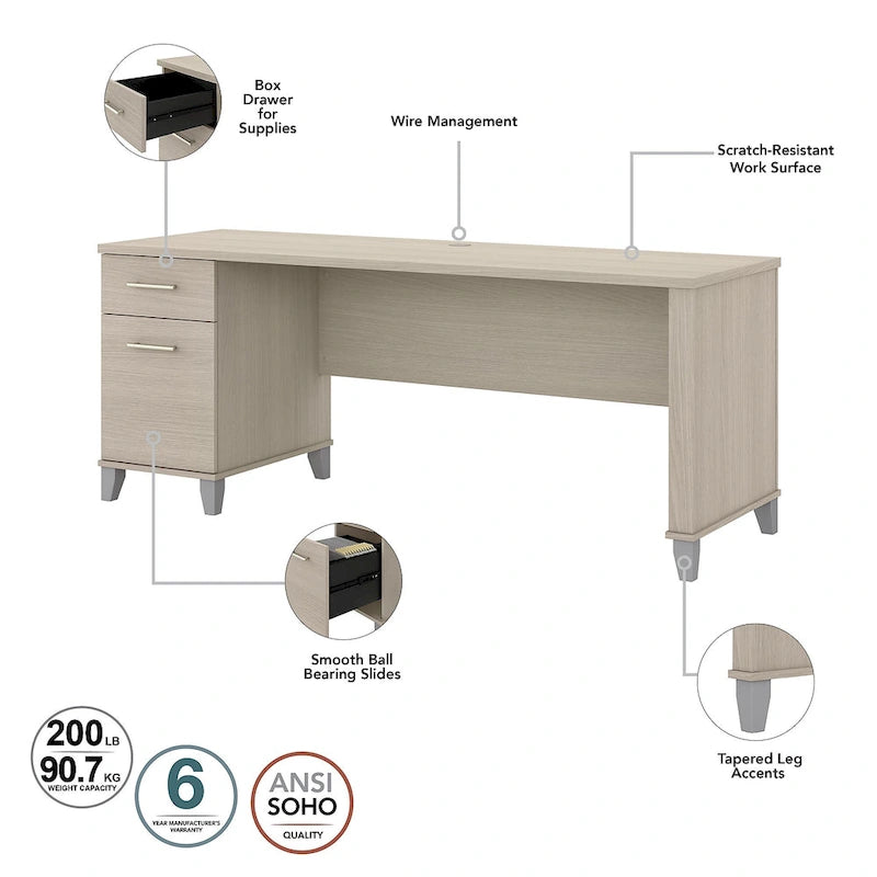 Bureau avec huche et bibliothèque à 5 étagères