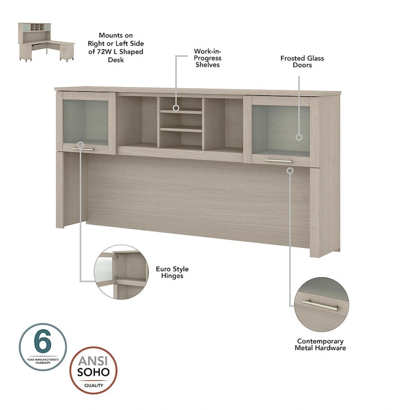 Bureau avec huche et bibliothèque à 5 étagères