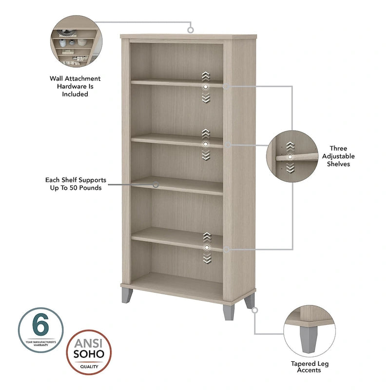 Bureau avec huche et bibliothèque à 5 étagères